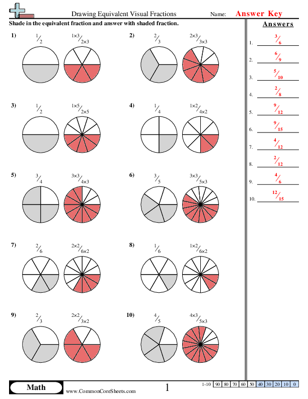  - Drawing Equivalent Visual Fractions worksheet